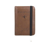 Passport Holder – Slim Travel Organizer