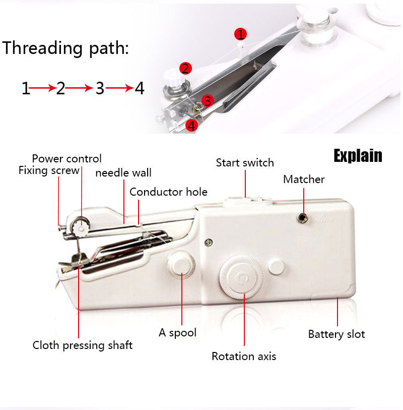 StitchQuick: The Instant Handheld Sewing Solution