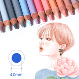 TrueSkin Colors: The Ultimate Portrait Pen Set