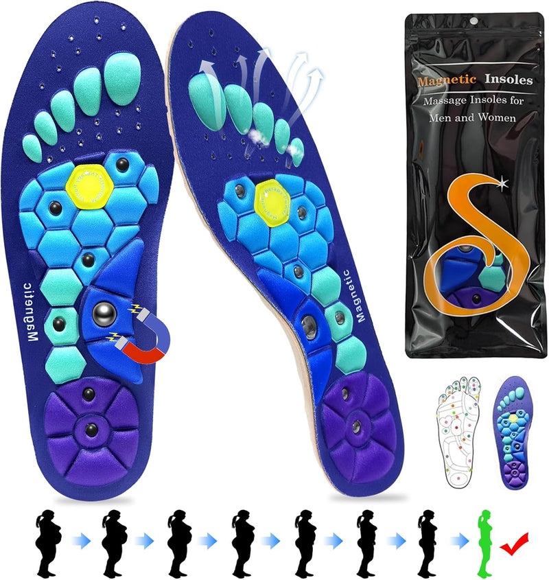 Magnetic Insoles
