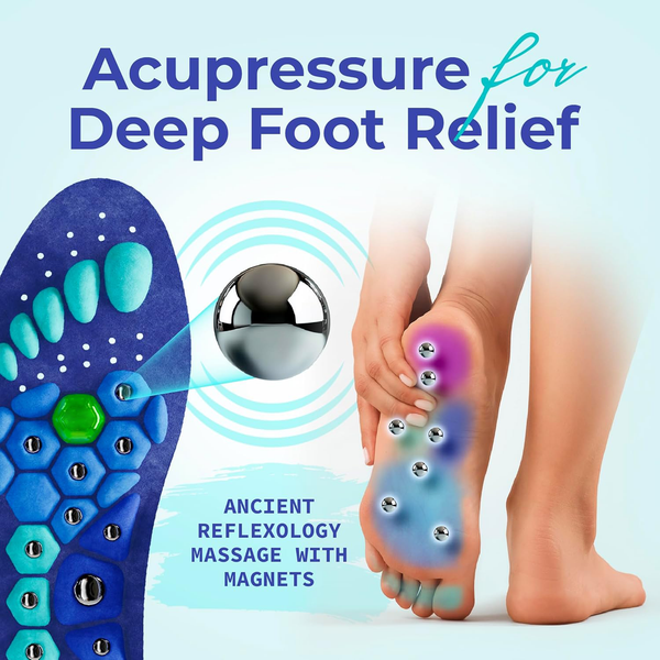 Magnetic Insoles